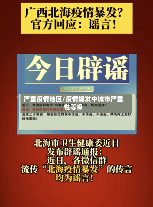严重疫情地区/疫情爆发中城市严重性等级-第1张图片
