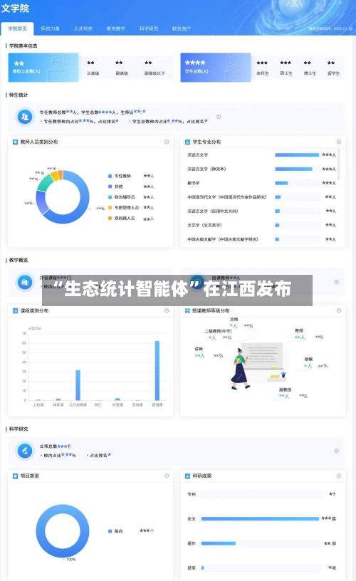 “生态统计智能体”在江西发布-第1张图片