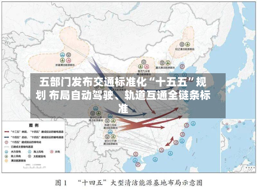 五部门发布交通标准化“十五五	”规划 布局自动驾驶、轨道互通全链条标准-第1张图片