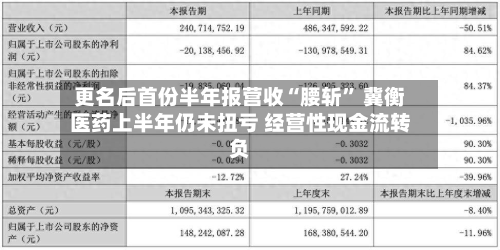 更名后首份半年报营收“腰斩	” 冀衡医药上半年仍未扭亏 经营性现金流转负-第1张图片