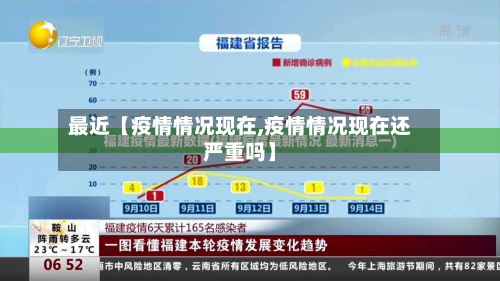 最近【疫情情况现在,疫情情况现在还严重吗】-第1张图片