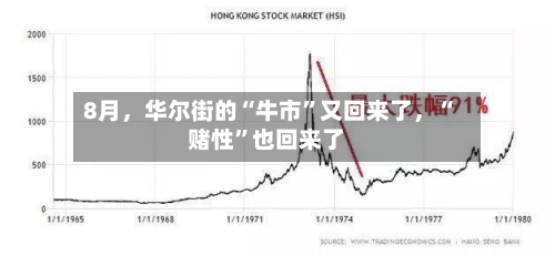8月，华尔街的“牛市	”又回来了，“赌性”也回来了-第3张图片