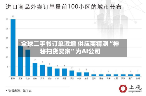 全球二手书订单激增 供应商猜测“神秘扫货买家	”为AI公司-第2张图片
