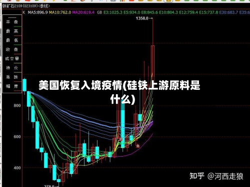 美国恢复入境疫情(硅铁上游原料是什么)-第2张图片