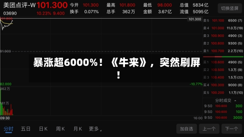 暴涨超6000%！《牛来》，突然刷屏！-第1张图片