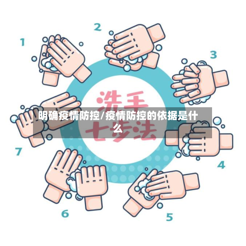 明确疫情防控/疫情防控的依据是什么-第3张图片