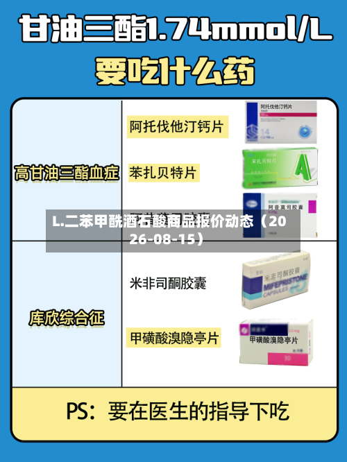 L.二苯甲酰酒石酸商品报价动态（2026-08-15）-第1张图片
