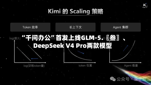 “千问办公”首发上线GLM-5.〖叁〗、DeepSeek V4 Pro两款模型-第1张图片