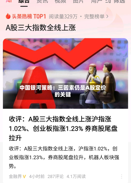 中国银河策略:三因素仍是A股定价的关键-第2张图片