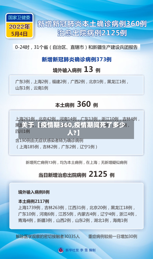 关于【疫情期360,疫情期间死了多少人?】-第2张图片