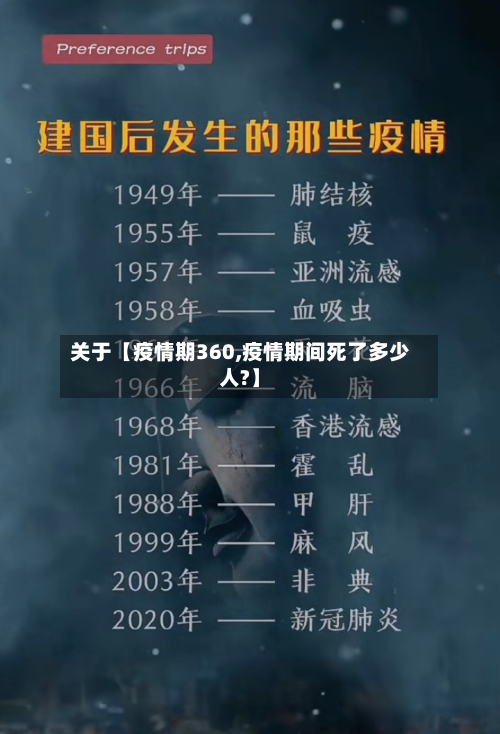关于【疫情期360,疫情期间死了多少人?】-第1张图片