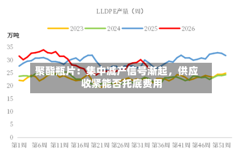 聚酯瓶片：集中减产信号渐起，供应收紧能否托底费用-第3张图片