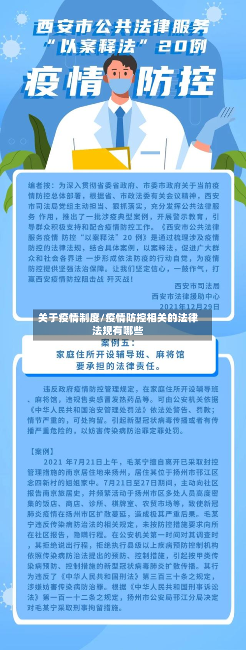 关于疫情制度/疫情防控相关的法律法规有哪些-第2张图片