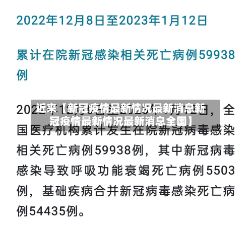 近来【新冠疫情最新情况最新消息新冠疫情最新情况最新消息全国】-第2张图片