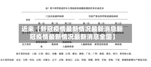 近来【新冠疫情最新情况最新消息新冠疫情最新情况最新消息全国】-第3张图片