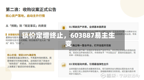 锁价定增终止，603887易主生变-第1张图片