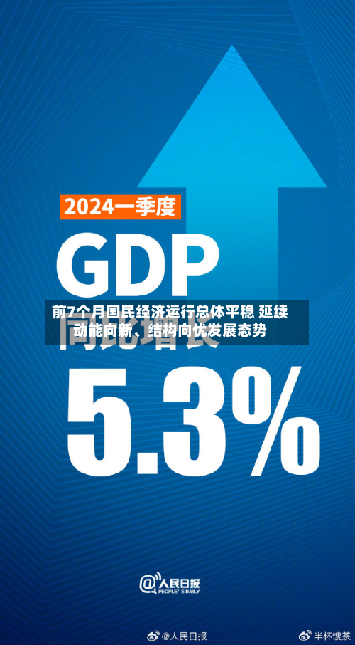 前7个月国民经济运行总体平稳 延续动能向新	、结构向优发展态势-第1张图片