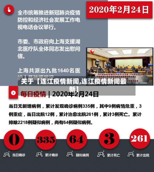 关于【连江疫情新闻,连江疫情新闻最新】-第2张图片