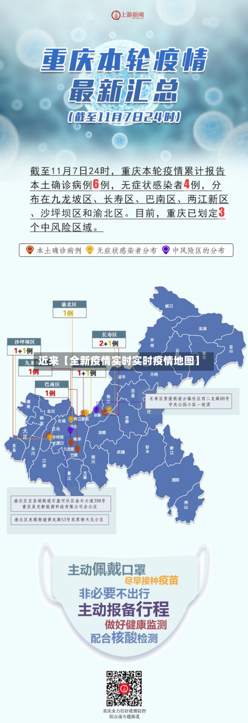 近来【全新疫情实时实时疫情地图】-第2张图片