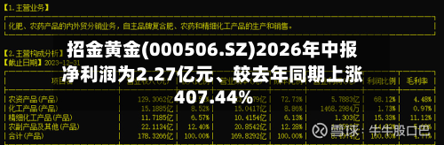 招金黄金(000506.SZ)2026年中报净利润为2.27亿元、较去年同期上涨407.44%-第2张图片