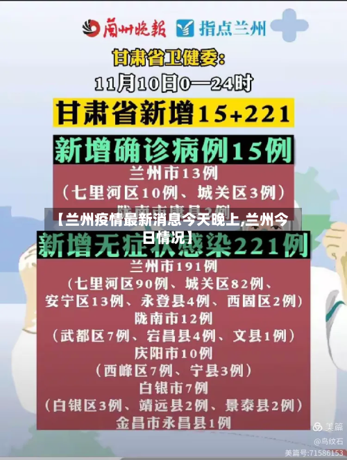 【兰州疫情最新消息今天晚上,兰州今日情况】-第2张图片