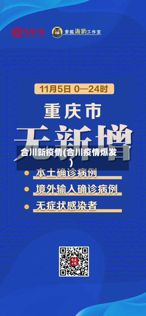 合川新疫情(合川疫情爆发)-第1张图片