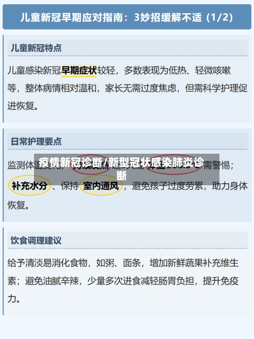 疫情新冠诊断/新型冠状感染肺炎诊断-第2张图片