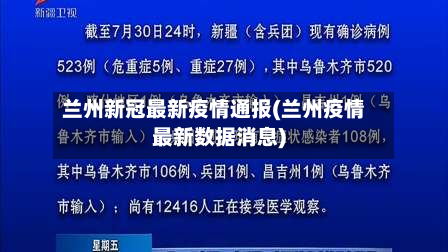 兰州新冠最新疫情通报(兰州疫情最新数据消息)-第1张图片