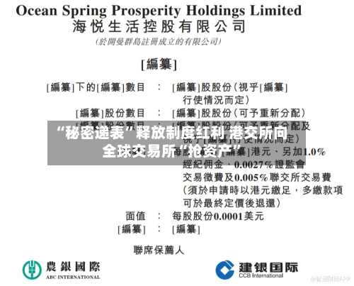 “秘密递表”释放制度红利 港交所向全球交易所“抢资产”-第2张图片