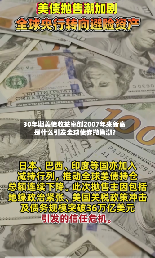 30年期美债收益率创2007年来新高 是什么引发全球债券抛售潮?-第1张图片