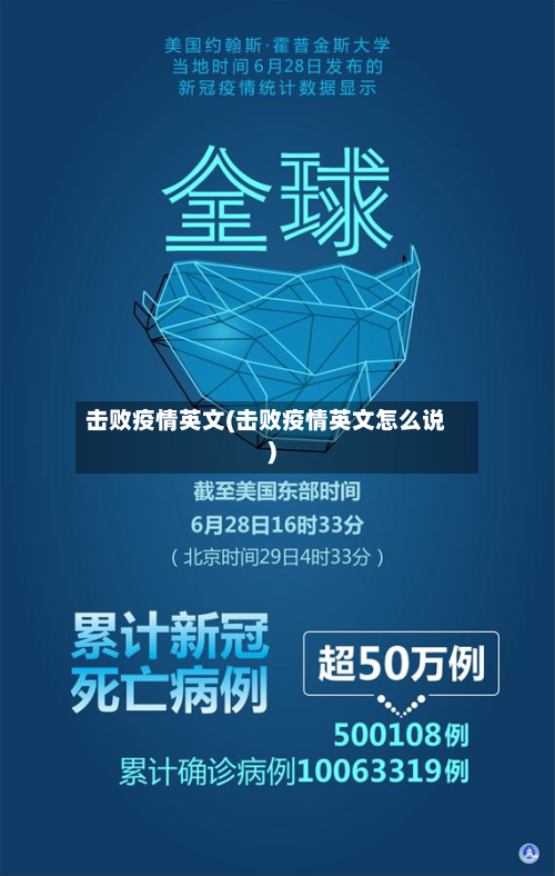 击败疫情英文(击败疫情英文怎么说)-第3张图片