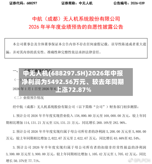 中无人机(688297.SH)2026年中报净利润为5492.56万元	、较去年同期上涨72.87%-第1张图片