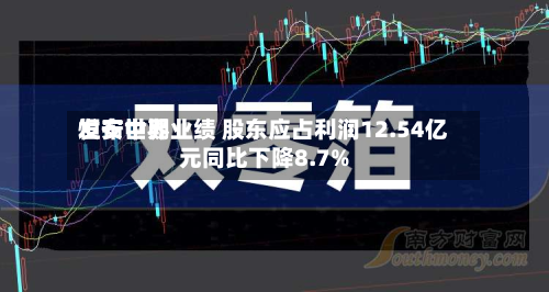 恒安世界发布中期业绩 股东应占利润12.54亿元同比下降8.7%-第3张图片