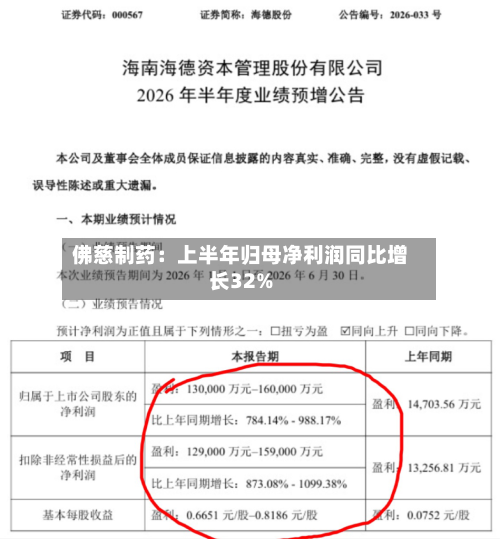 佛慈制药：上半年归母净利润同比增长32%-第2张图片