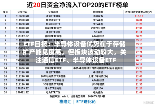 ETF日报：半导体设备优势在于存储扩产能见度高	，但板块波动较大，关注通信ETF	、半导体设备ETF-第3张图片