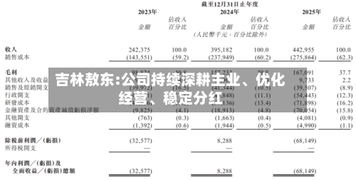 吉林敖东:公司持续深耕主业、优化经营、稳定分红-第1张图片