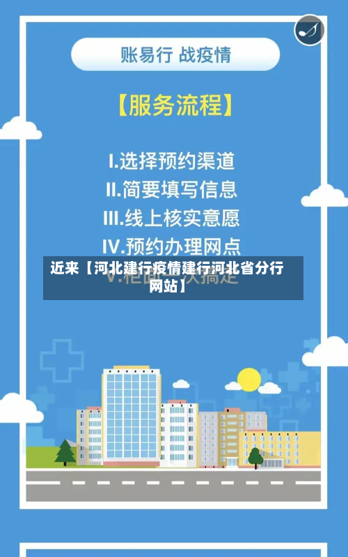 近来【河北建行疫情建行河北省分行网站】-第2张图片