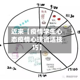 近来【疫情学生心态疫情心理调适技巧】-第3张图片