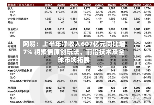 网易：上半年净收入607亿元同比增7% 将聚焦原创玩法	、前沿技术及全球市场拓展-第2张图片