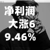 净利润大涨69.46%！友邦保险上半年新业务价值32.12亿美元，友邦人寿净赚近80亿元-第1张图片