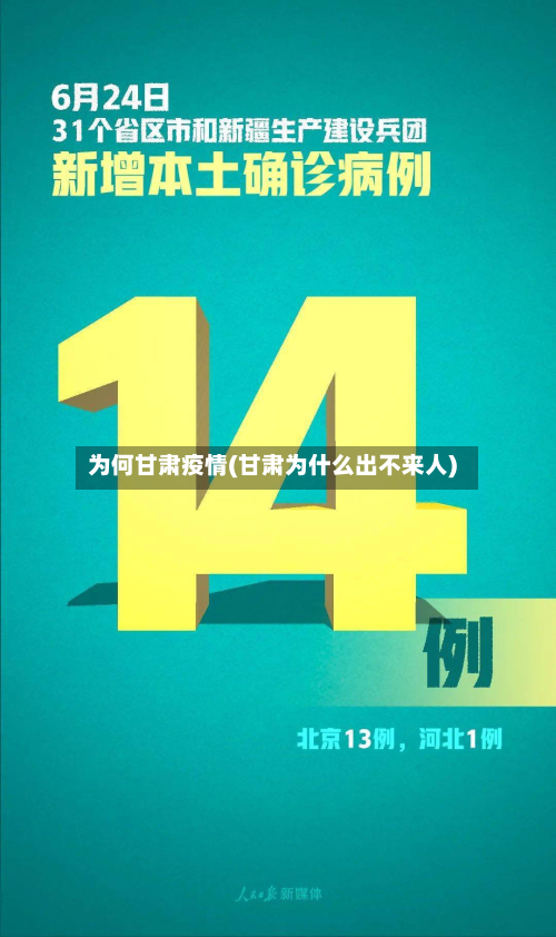为何甘肃疫情(甘肃为什么出不来人)-第2张图片