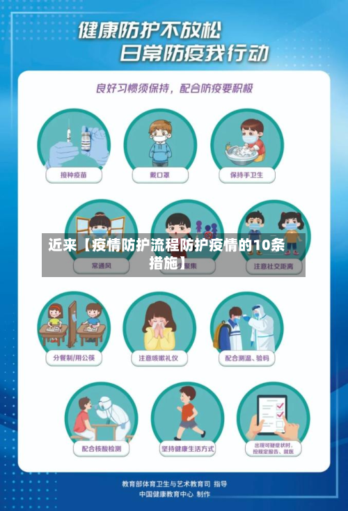 近来【疫情防护流程防护疫情的10条措施】-第1张图片