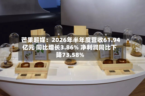 芒果超媒:2026年半年度营收61.94亿元 同比增长3.86% 净利润同比下降73.58%-第1张图片