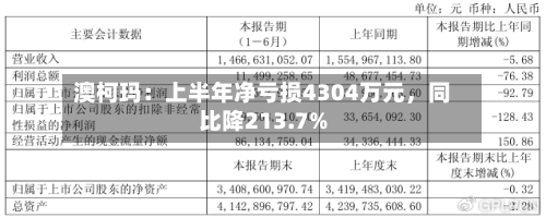 澳柯玛：上半年净亏损4304万元，同比降213.7%-第2张图片