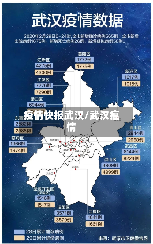 疫情快报武汉/武汉瘟情-第1张图片