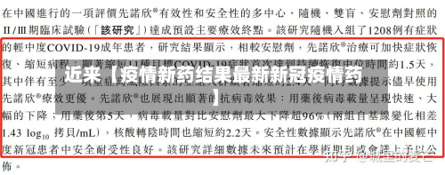 近来【疫情新药结果最新新冠疫情药】-第3张图片