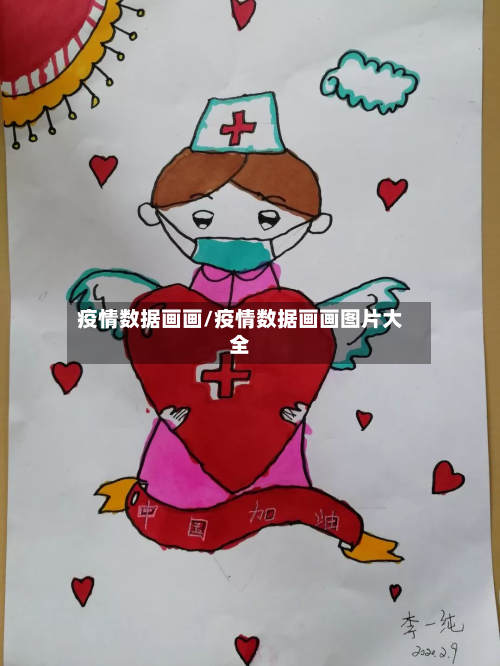 疫情数据画画/疫情数据画画图片大全-第3张图片
