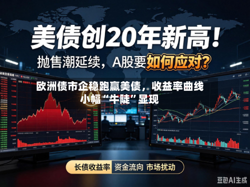 欧洲债市企稳跑赢美债	，收益率曲线小幅“牛陡	”显现-第3张图片