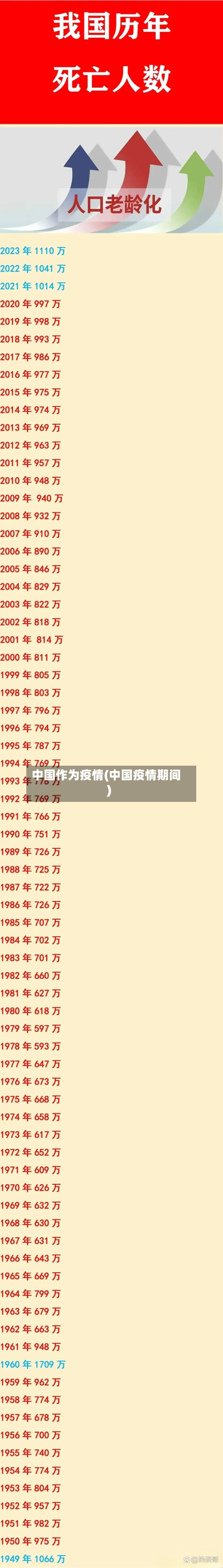 中国作为疫情(中国疫情期间)-第2张图片