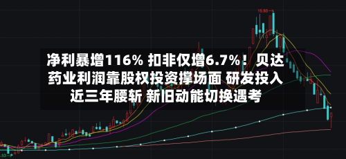 净利暴增116% 扣非仅增6.7%！贝达药业利润靠股权投资撑场面 研发投入近三年腰斩 新旧动能切换遇考-第1张图片